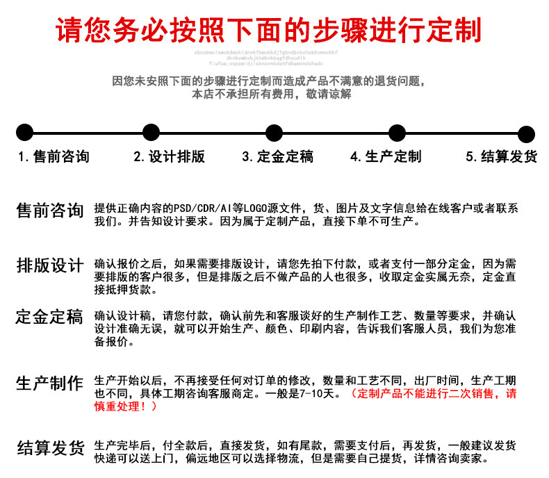 保护者金币 守卫者镶嵌牌 保卫者特务影视剧产品定做 纪念币工厂